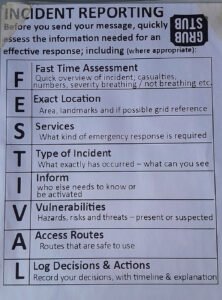 Incident-reporting-FESTIVAL